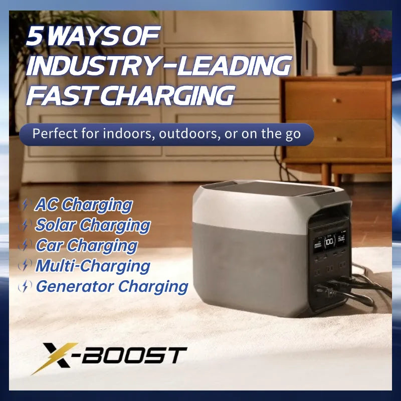 EnerBoost™ High Capacity + Fast Charging = Unlimited Power, Anytime, Anywhere (Was $540!)