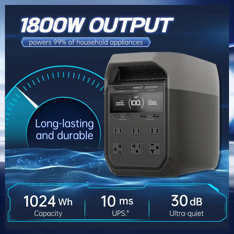 EnerBoost™ High Capacity + Fast Charging = Unlimited Power, Anytime, Anywhere (Was $540!)